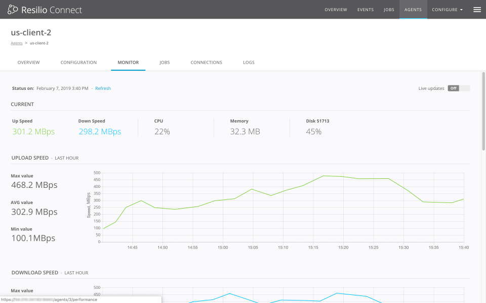 screenshot of Resilio Active Everywhere